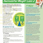 Weight Loss #1 (Pack of 200)